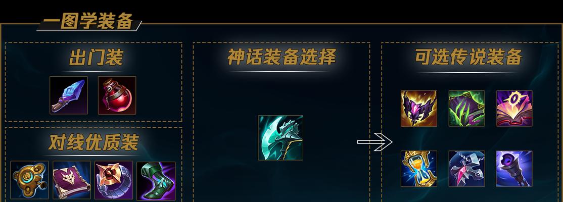 《以闪烁之光原力水晶的共鸣玩法揭秘》（探索星战世界）
