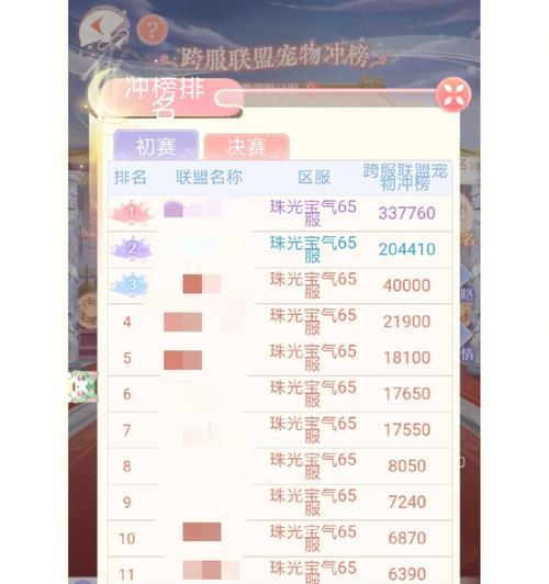 以爱江山更爱美人（了解宠物猫咪的饮食需求及喂养技巧）