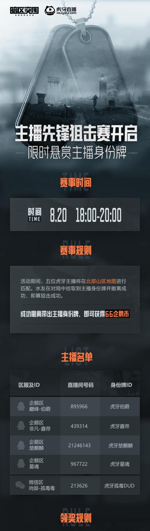 以暗区突围卡墙方法教程，打破游戏围墙的秘籍（暗区突围怎么卡墙）