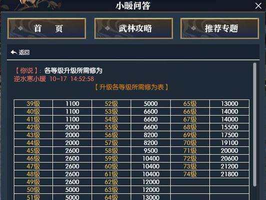 以楚河汉界（游戏内技巧与策略助你迅速提升等级）