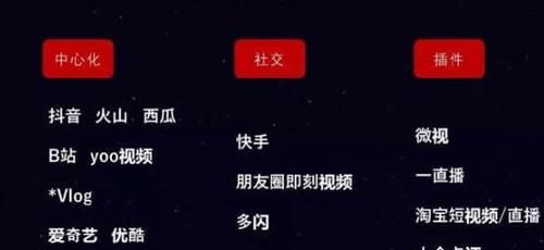 B站视频流量如何通过长尾关键词优化提升视频用户购买金额