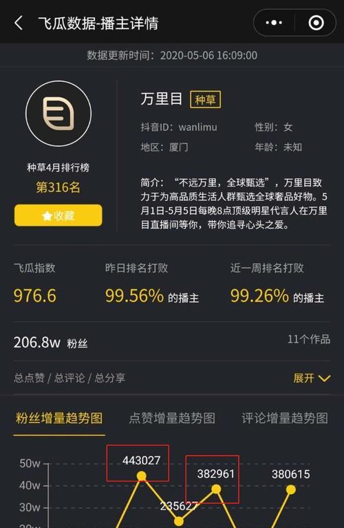 地热中的69体位讨论