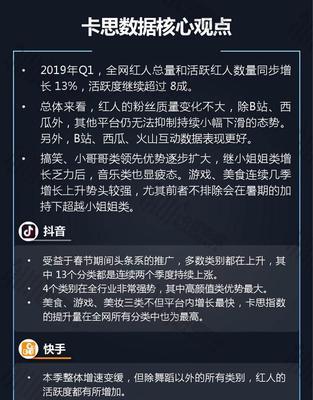 B站视频流量长尾关键词优化提升视频观看量