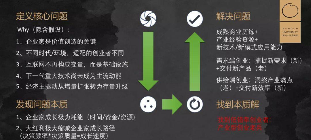 《性爱技巧的深度思考：力度与能力的平衡艺术》
