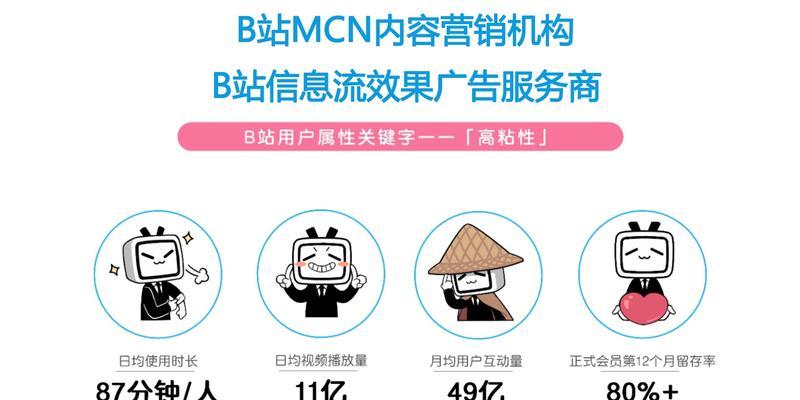 B站视频推广的视频化趋势：降低后安装成本
