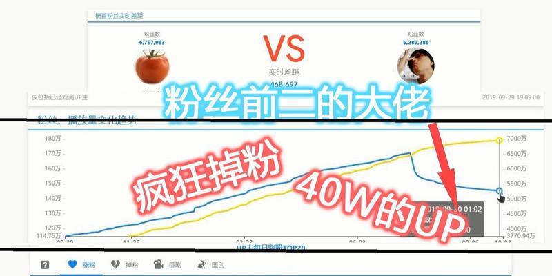 B站游戏视频：生化危机2重制版全剧情解说