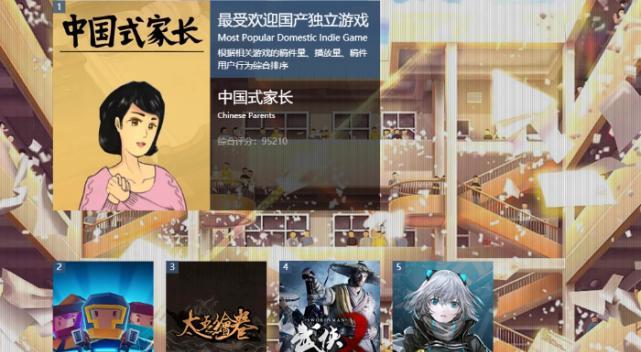 B站视频推广：英雄联盟排位攻略与技巧