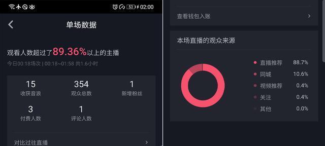 B站视频流量长尾关键词优化提升视频用户转化率