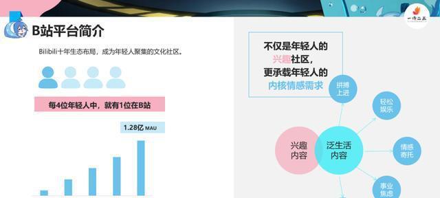 B站视频剪辑技巧：视频内容优化