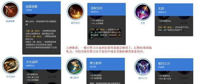 超全的B站精准引流布局玩法，看完再也不用为没流量苦恼了！