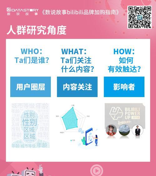 B站新人涨粉推广进阶教学：从新手到高手的实用技巧