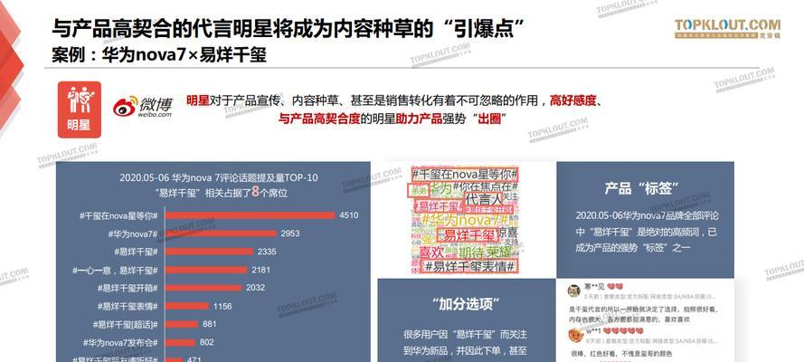 B站视频流量长尾关键词优化攻略