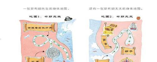 好大用力深一点：性爱技巧的交流与信任建立