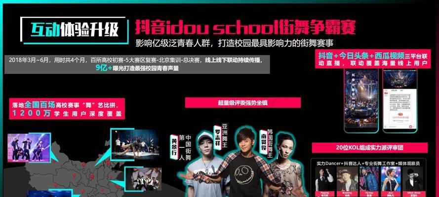 B站视频推广的内容与关键词一致性