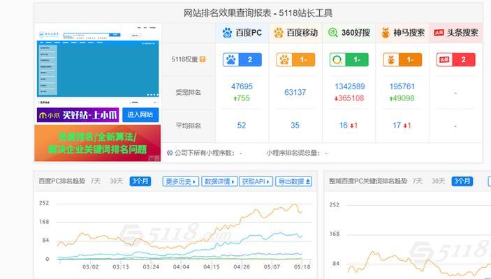 2024年百家号SEO优化排名：策略、挑战与未来展望