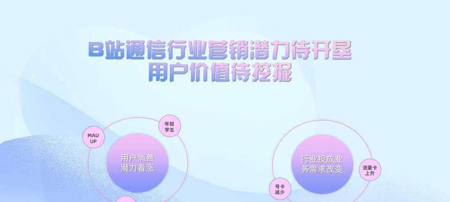B站视频推广的视频化投放策略与效果提升