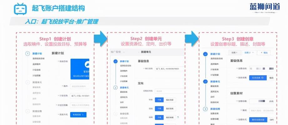 B站视频推广的视频化投放策略与效果提升