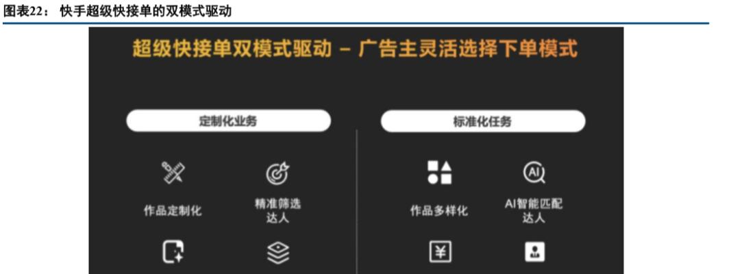 快手短视频搜索排名怎么做？如何优化快手关键词排名？