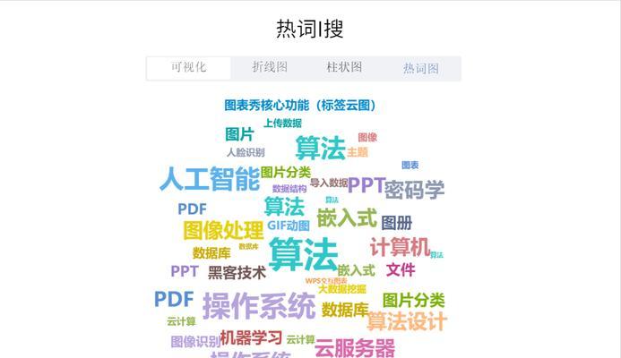 利用关键词工具：挖掘B站搜索热词并掌握相关长尾关键词
