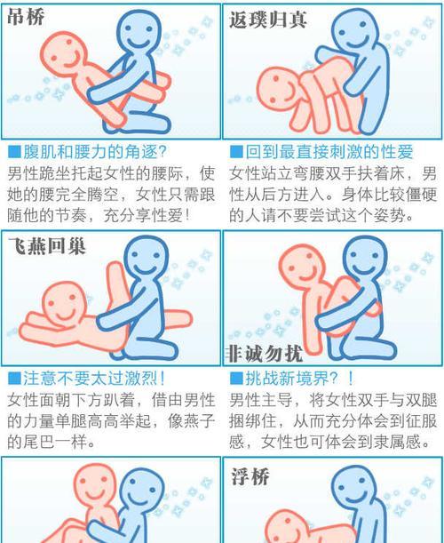 热衷于69体位的情侣