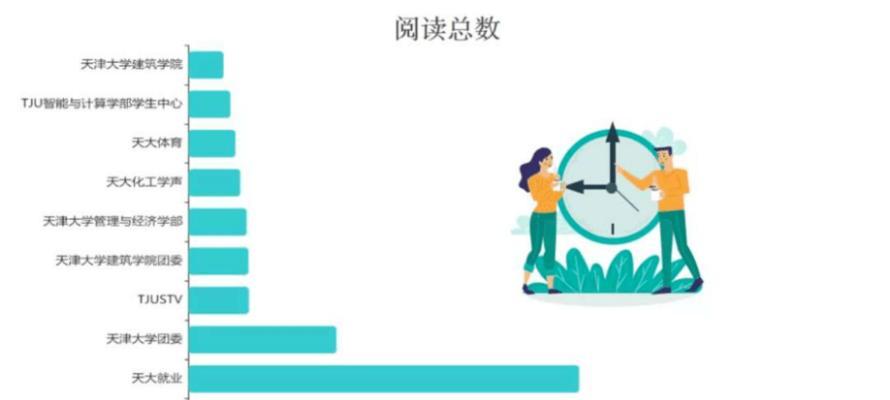 如何优化公众号排名：提升影响力的实用策略