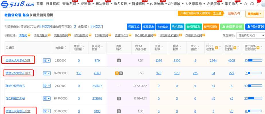 微信公众号排名优化：如何选择推荐词和长尾关键词？