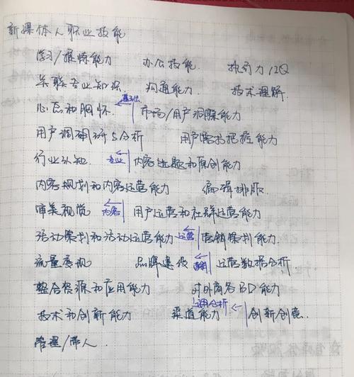 新媒体微信公众号关键词排名优化：提升曝光率的秘诀