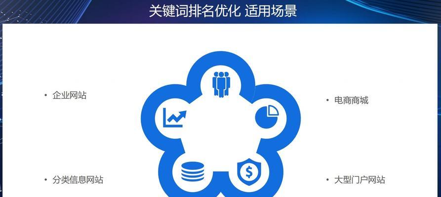 知乎SEO策略之：如何选择适合你的关键词？