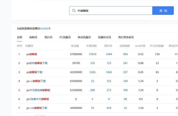 知乎SEO优化关键词排名如何做？【爬爬客攻略】