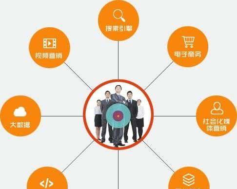 自媒体运营如何写出高质量的文章标题？（理论篇）