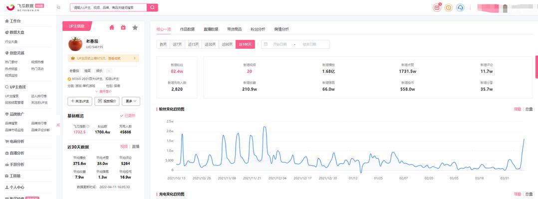 谈视频号SEO的几个关键步骤