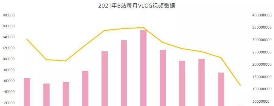 谈视频号SEO的几个关键步骤