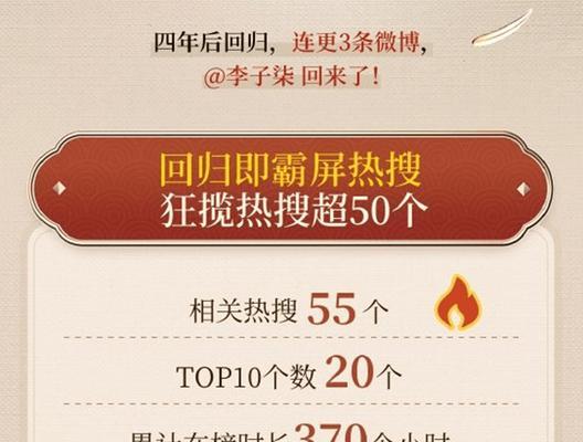 这是一份花费200W的经验教训，告诉你如何做B站营销