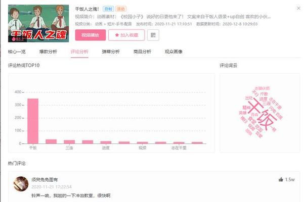 这是一份花费200W的经验教训，告诉你如何做B站营销