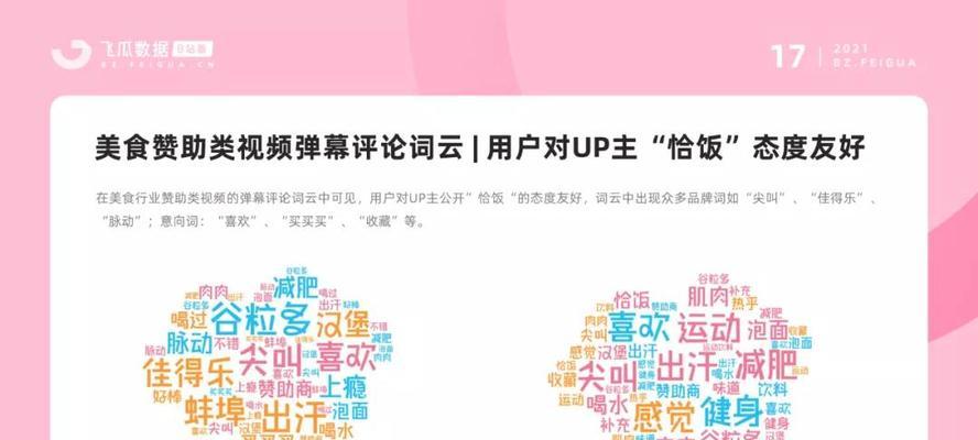 B站视频推广：B站视频如何进行长尾关键词优化及提升用户的观看时长