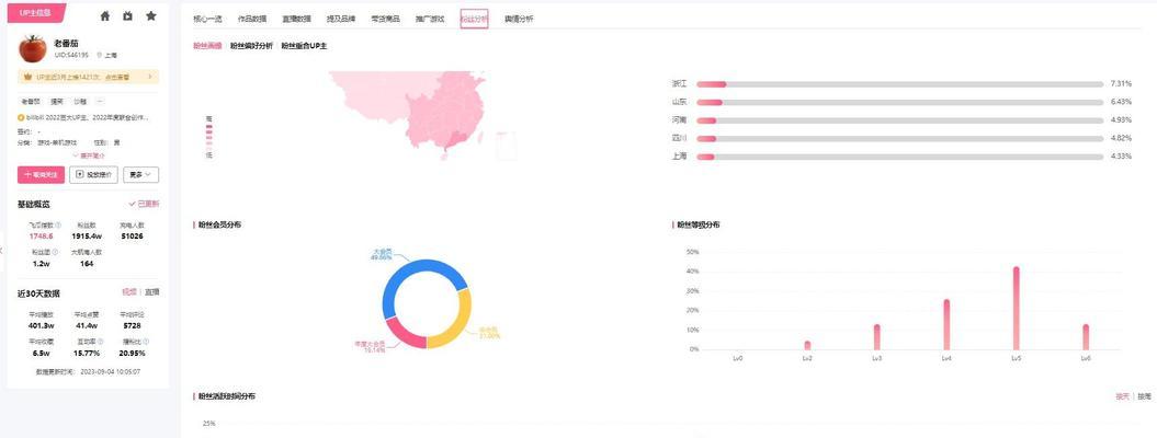 B站迎来利好改革：将用播放分钟数，代替播放次数，UP主喜迎春天