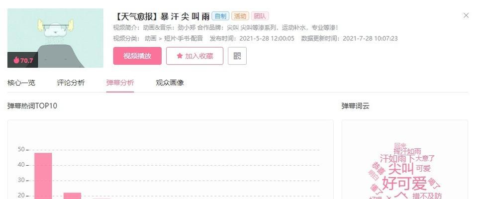 B站视频剪辑关键词数据分析