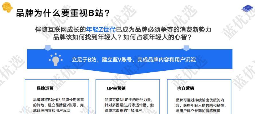 B站视频流量长尾关键词优化方法