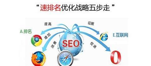 如何通过百度SEO优化提高排名（全面了解百度SEO优化技巧，打造高质量网站）