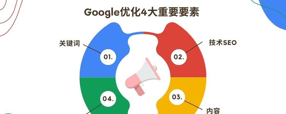 SEO优化排名核心-揭秘排名的秘密（提高网站排名的关键因素和策略，让您轻松取得优质流量）