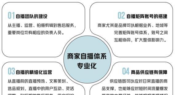 快手视频标题优化指南：提升点击率的秘诀