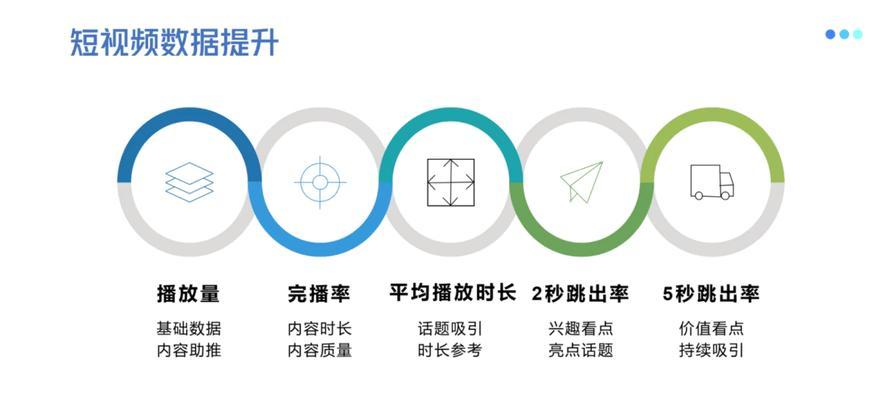 抖音SEO关键词优化，小白进阶流量大师的捷径