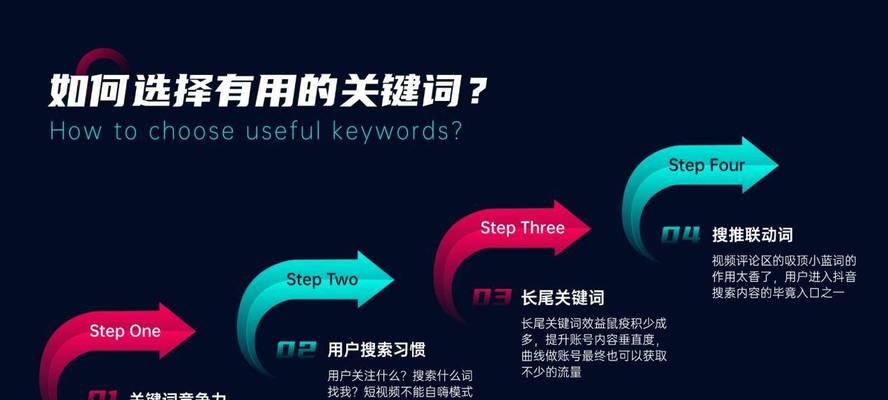 抖音关键词排名怎么做才能靠前？抖音搜索排名优化小技巧