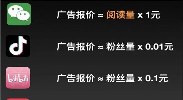 快手标题评估会被限流吗？快手标题质量评估怎么写？