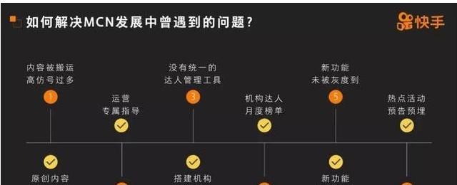 快手SEO排名：如何让你的内容更快冲上热榜？