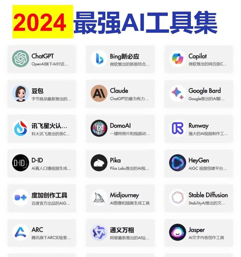 如何利用AI工具优化抖音视频的标题以提高点击率？