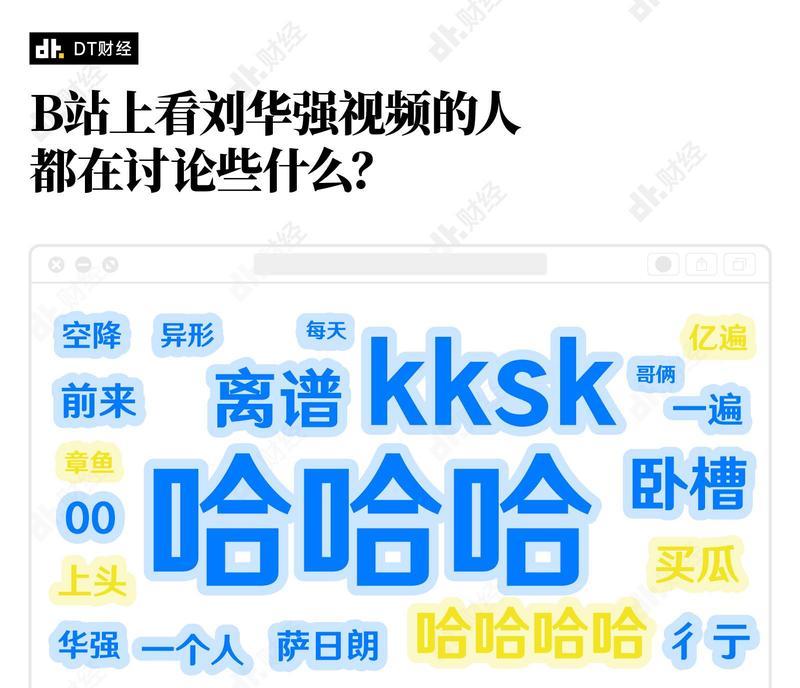 B站视频标题优化：关键词多样化拓展覆盖面！