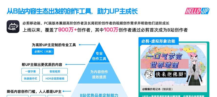B站视频如何进行长尾关键词优化_B站视频怎样提升用户的观看时长！