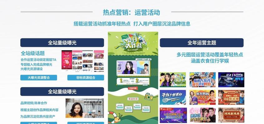 【B站视频推广技巧】优化标题，让更多人看到你的作品