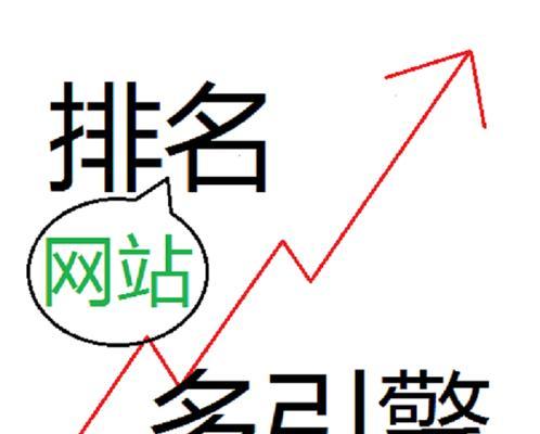利用长尾词优化，网站SEO流量暴增的捷径！